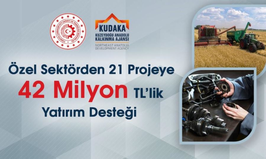  KUDAKA’dan özel sektöre 42 milyon TL yatırım desteği