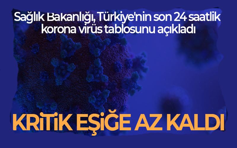 Son 24 saatte korona virüsten 10 kişi hayatını kaybetti