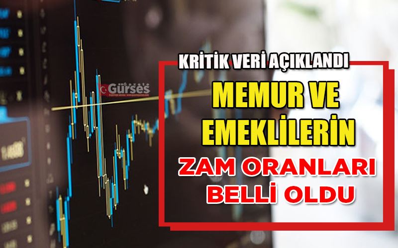 Enflasyon rakamları açıklandı! Memur ve emeklilerin zam oranları belli oldu