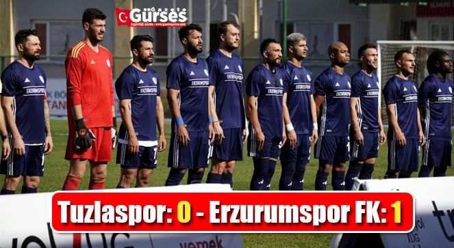 Trendyol 1. Lig: Tuzlaspor: 0 - Erzurumspor FK: 1