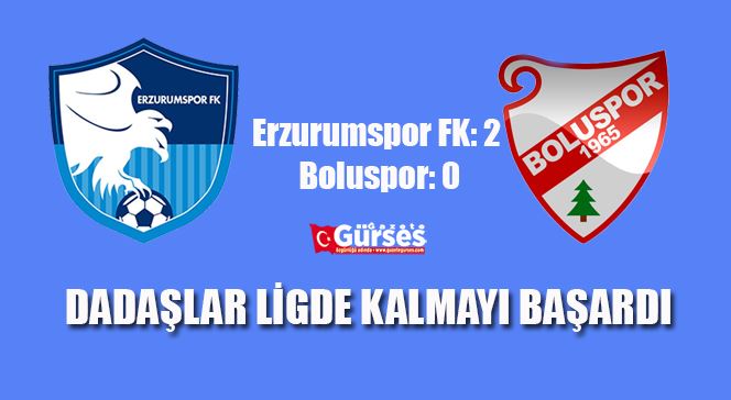 Spor Toto 1. Lig: Erzurumspor FK: 2 - Boluspor: 0