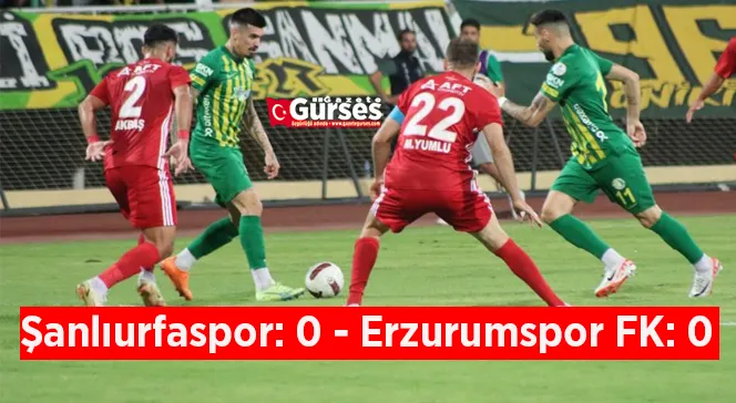 Trendyol 1. Lig: Şanlıurfaspor: 0 - Erzurumspor FK: 0