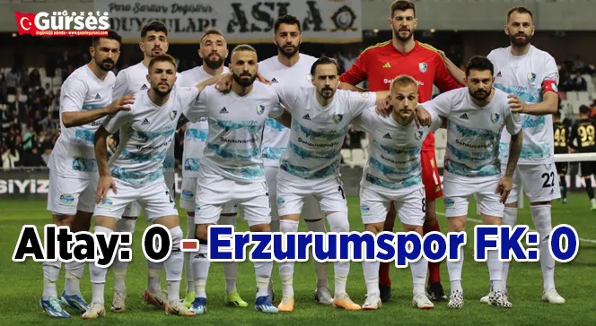 Trendyol 1. Lig: Altay: 0 - Erzurumspor FK: 0