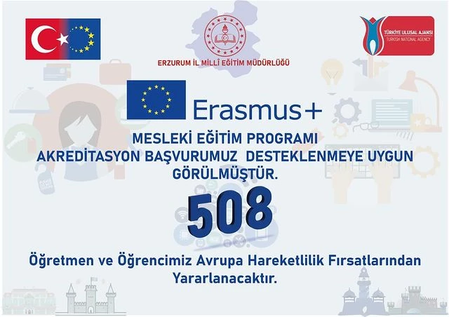 Erzurum İl Milli Eğitim Müdürlüğü, Erasmus+ Mesleki Eğitim Programı için kabul edildi!