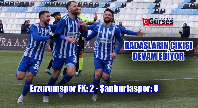 Trendyol 1. Lig: Erzurumspor FK: 2 - Şanlıurfaspor: 0