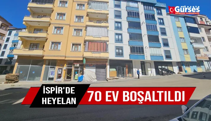 İspir