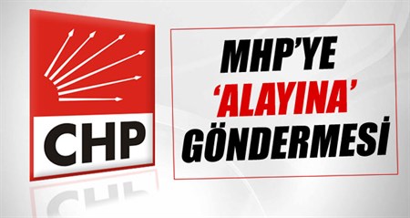 CHP