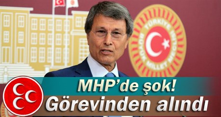 MHP