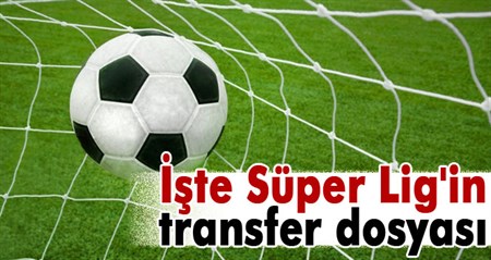 Iste Süper Lig