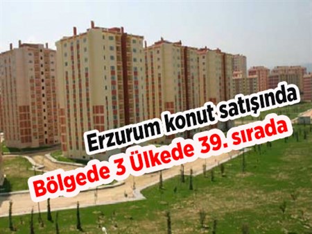 ERZURUM BÖLGEDE 3, ÜLKEDE 35’INCI