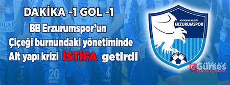 B.B. ERZURUMSPOR