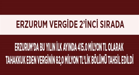 ERZURUM VERGIDE 2’INCI SIRADA