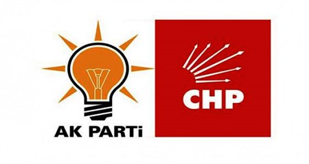 CHP