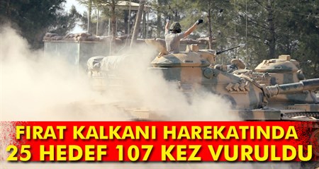 Askeri kaynaklar: Firat Kalkani harekatinda 25 hedef 107 kez vuruldu