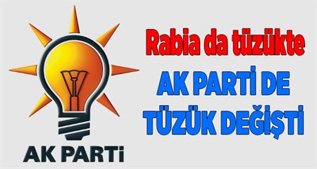 AK Parti