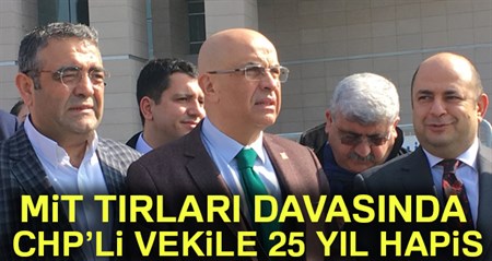 CHP