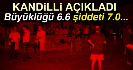 Kandilli açikladi: Büyüklügü 6.6 siddeti 7.0…