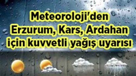 Meteoroloji