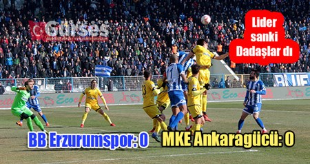 TFF 1. Lig: BB Erzurumspor: 0 – MKE Ankaragücü: 0