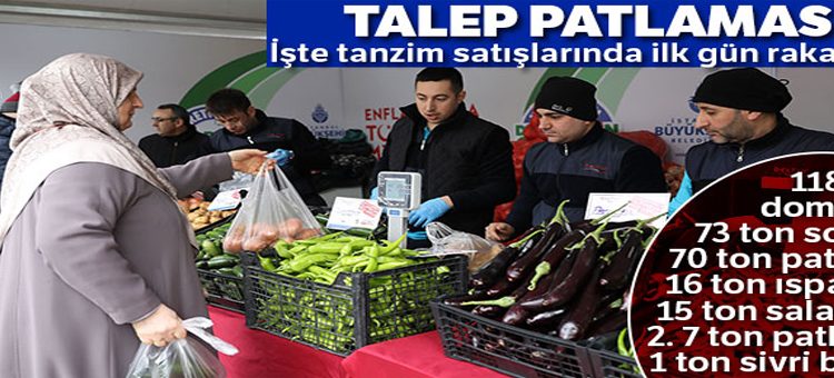 Istanbul’da tanzim satisinda tonlarca sebze alindi