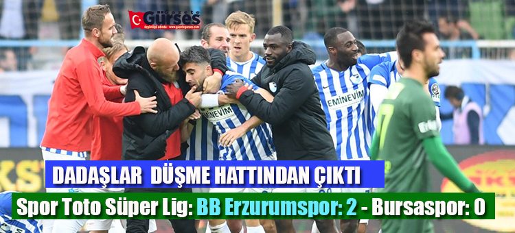 Spor Toto Süper Lig: BB Erzurumspor: 2 – Bursaspor: 0