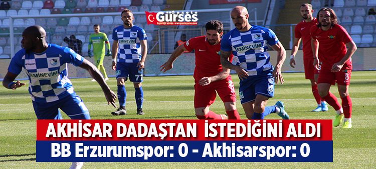 TFF 1. Lig: BB Erzurumspor: 0 – Akhisarspor: 0