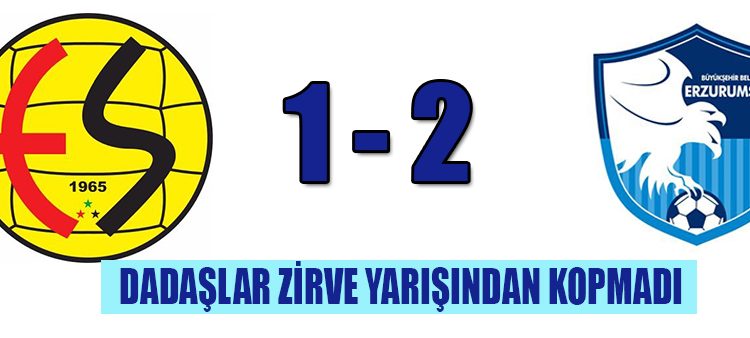 TFF 1. Lig: Eskisehirspor: 1 – BB Erzurumspor: 2