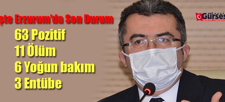 Iste Erzurum’da Son Durum