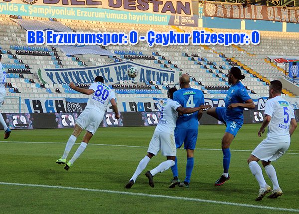 Süper Lig: BB Erzurumspor: 0 – Çaykur Rizespor: 0