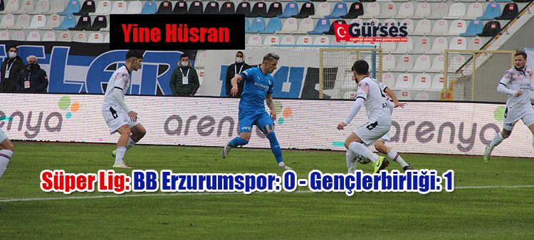 Süper Lig: BB Erzurumspor: 0 – Gençlerbirligi: 1