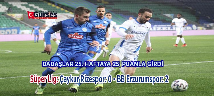 Süper Lig: Çaykur Rizespor: 0 – BB Erzurumspor: 2