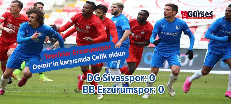 Süper Lig: DG Sivasspor: 0 – BB Erzurumspor: 0