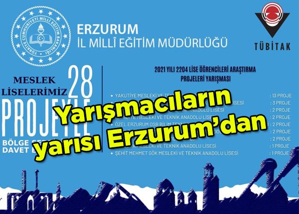 Yarismacilarin yarisi Erzurum’dan