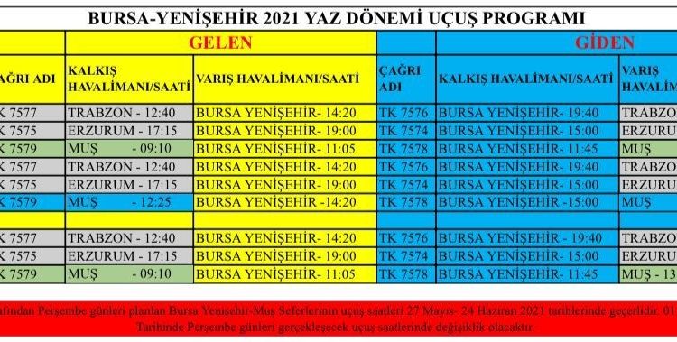 Erzurum’dan Bursa’ya uçuslar yeniden basladi