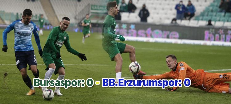 Spor Toto 1. Lig: Bursaspor: 0 – Büyüksehir Belediye Erzurumspor: 0